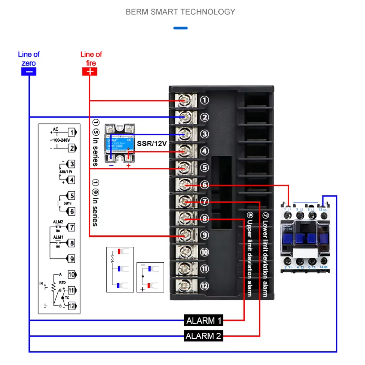 Controlador de temperatura BERM-CH402 48x96MM Controlador de indicador de temperatura digital para relé de salida mecánica o SSR
