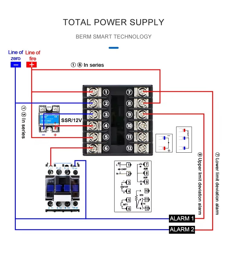 Controlador de temperatura BERM-CH102 48x48MM Controlador de indicador de temperatura digital para relé de salida mecánica o SSR