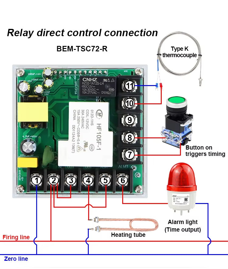 Controlador de Temperatura LCD Multifunción BEM-TSC72 + Temporizador + Contador