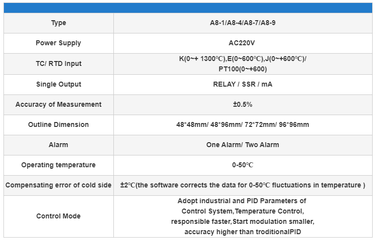A8 - 1 48x48MM Digital Temperature Indicator Controller For Mechanical Output Relay or SSR - Sumiempaques Corp.