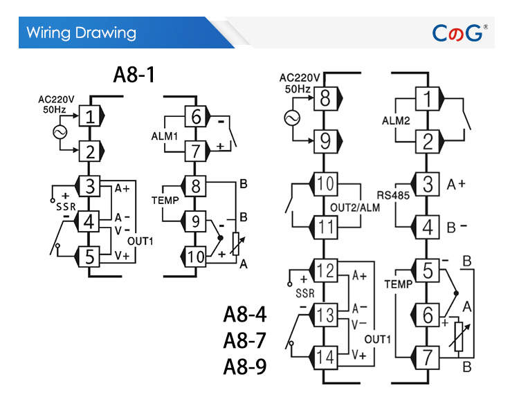 A8 - 4 48*96MM Temperature Controller For Mechanical Output Relay or SSR - 320214896US - Sumiempaques Corp.