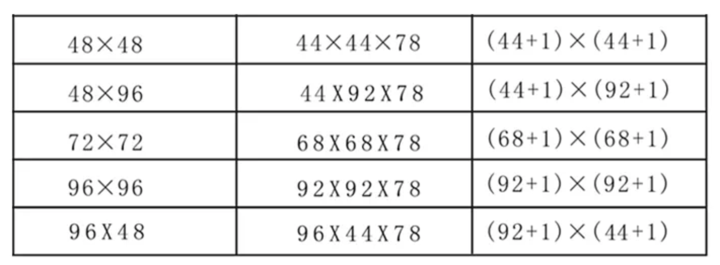 Temperature Controller R8-100 48*48mm 600 800 Degree Input K J PT100 0-10V 4-20mA PID Output SSR Relay 110V-220V 24V 380V - 320224848US