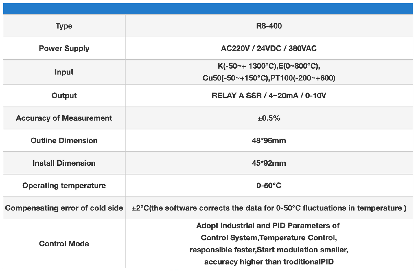 Temperature Controller R8-100 48*48mm 600 800 Degree Input K J PT100 0-10V 4-20mA PID Output SSR Relay 110V-220V 24V 380V - 320224848US