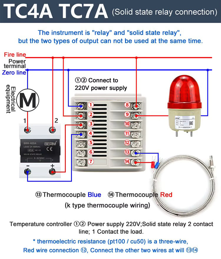 Controlador De Temperatura Original BEM-TC4A-14RV Digital