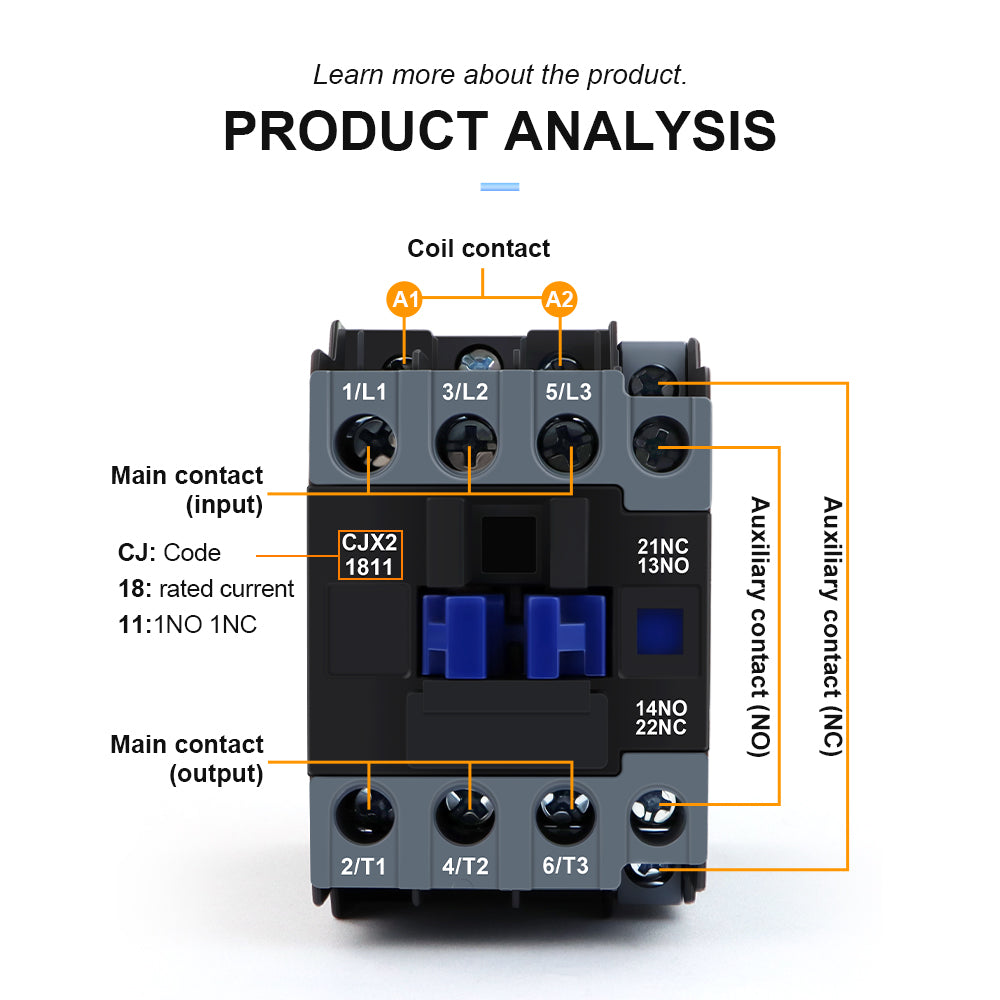 Contactor Industrial De Potencia CJX2-18