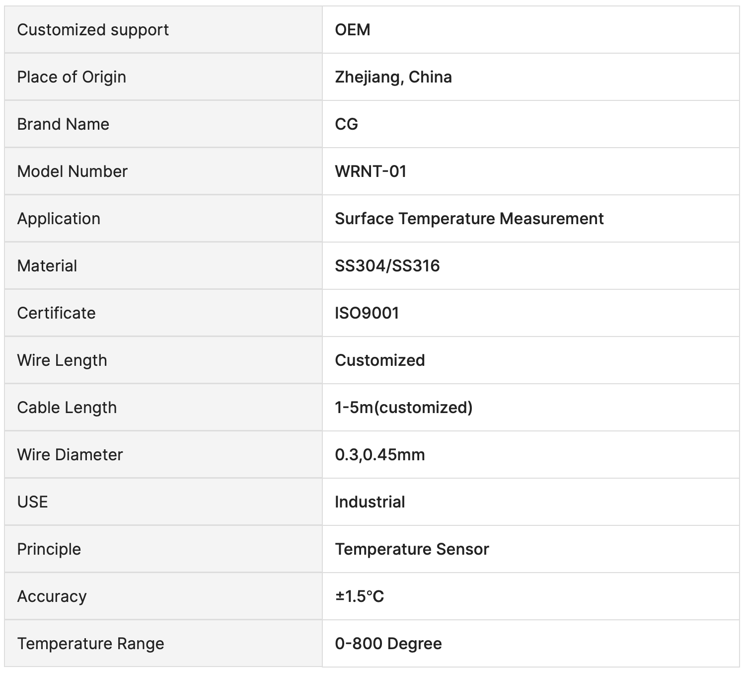 CG WRNT - 01 Series Compression Spring type Thermocouple Temperature Sensor - Sumiempaques Corp.